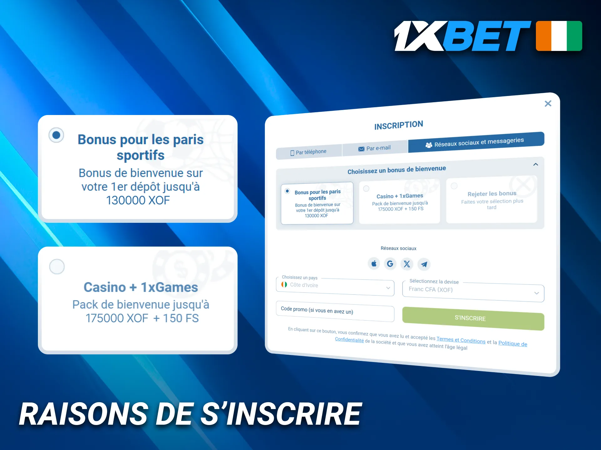De nombreux joueurs de Côte d’Ivoire choisissent de s’inscrire sur 1xBet.